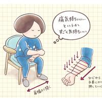 絵を描く全ての人におすすめしたい 1分腕もみ ミニマリスト日和 Powered By ライブドアブログ