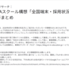 【先生アンケート】GIGAスクール構想「全国端末・採用状況調査」回答まとめ（2026/9/23版）