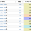 AtCoder Regular Contest 104