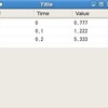  編集可能な表をwxListCtrlで作成する