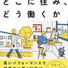 PDCA日記 / Diary Vol. 911「評価軸は労働時間からアウトプットへ」/ "Evaluation axis is from working hours to output"