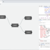 AWS の Diagram Maker を Angular に組み込んでみる