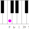 【サックス】固定ドと移動ドがややこしい。読み方を変える訓練