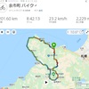 自転車で積丹半島・羊蹄山くるっと201km 