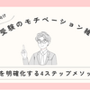 大学受験のモチベーション維持術：志を明確化する4ステップメソッド