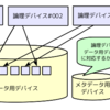 RHEL7におけるDockerのディスクイメージ管理方式