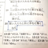 格言(箴言)13，14章　賢い人と歩み、愚かな人からは離れる。子供を教える。