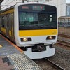 E231系500番台A510編成