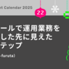 AIやツールで運用業務を効率化した先に見えた次のステップ
