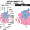 大阪住民投票が終わって