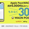 WAONマネーへのチャージキャンペーン