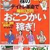 迷える子羊式「株の値動きには４つの習性がある」