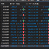 DirectX STLコンテナは内部的にオブジェクト作ってるっぽい