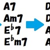 ノンダイアトニックコードを使う 前編