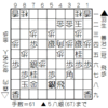 将棋局面｜羽生善治vs森内俊之2012-06-12名人戦6局｜同シリーズで修正手　森内名人防衛