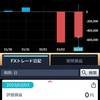 ４４日目経済指標爆裂マイナス