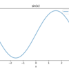 matplotlibで高画質のfigure画像をnumpy arrayで手に入れる