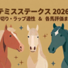 【アルテミスステークス 2026 予想】追い切り･ラップ適性･レース傾向考察 ＆ 各馬評価まとめ / 外々回っての差し期待