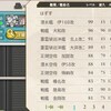 イベントに備えてレベリング、レベリング