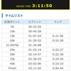 静岡快走の要因  練習編 その１