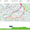 ひさびさの30km走……2018/10/14の練習