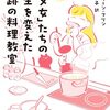 ワンダーウーマン