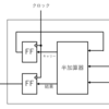 1bit計算機についての妄想