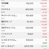 大発会なのに
