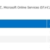 Office 365 でお手軽にカスタムドメイン使いたい人は Small Business を契約しましょうという話