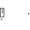 ふちこの思いつくまま書くブログその８　お札を置くのはどこ！？意外と知らない神様の場所♪