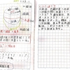 ８０　５年生社会科「日本の国土の特色」