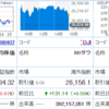 日経はヨコヨコですが、自分の銘柄はイマイチ