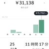 また二重の週クエ！？1月下旬！今週の売り上げ