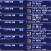 D1 All Jobs武器一覧