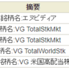 トータル+26,606円／前日比+145,711円