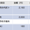 auからmineoへMNPその２（1日解約でまだ、満額請求無し）