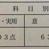 2023年9月　弁理士試験論文式試験結果その他