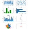 【python】【matplotlib】【part3】グラフの種類とグラフの保存