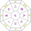 私の凶方位引っ越し体験談！