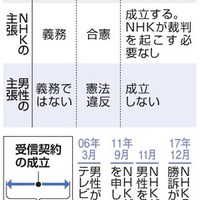 Nhkはこうなるな ドイツ版nhkに怒っていること ドイツ人ストリートミュージシャンと結婚しました Nhkはこうなるな ドイツ版nhkに怒っていること ドイツ人ストリートミュージシャンと結婚しました