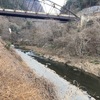1月29日(水)秩父フライフィールドの河川情報