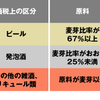 今日は夕方から一時雨でした・・・。(>_<)　　№５９７