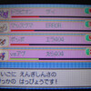 コンテストの審査2
