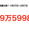 【TRADE SURFERS】トレード実績公開！ 1月27日〜2月7日