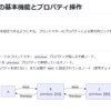 ソフトウェアを作って、ドキュメントを書かせる：LLMによる技術ドキュメンテーションの自動化