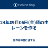 2024年09月06日(金)頭の中にレーンを作る
