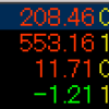 💹 ３０８. トピックス・マインド・デイトレ　20.5.28