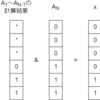 CSA FII Code Final Round Online Mirror F - Flawed Olympiad