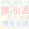 　Twitterキーワード[岩隈引退]　10/19_15:00から60分のつぶやき雲