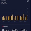 12月の月間走行距離